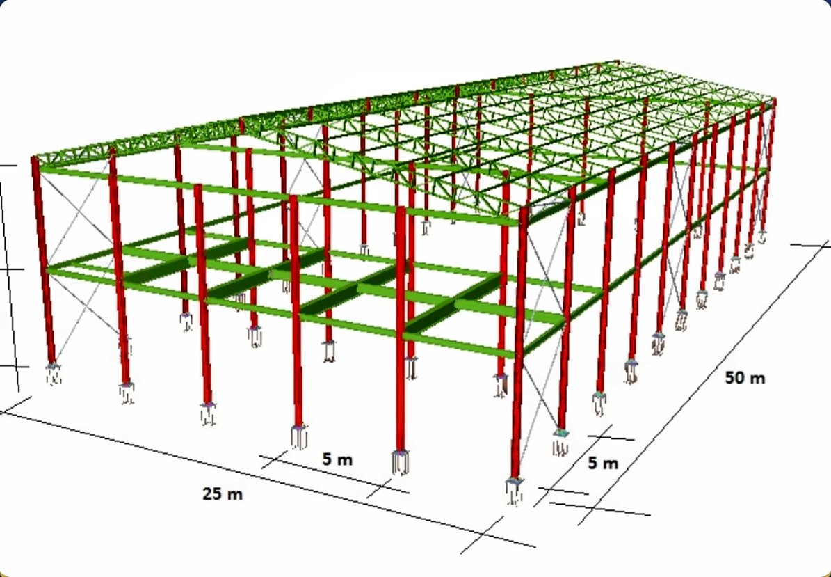 Modelo estrutural 3D